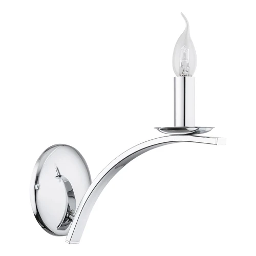 kinkiet-swiecznikowy-w stylu-nowoczesnym.jpg